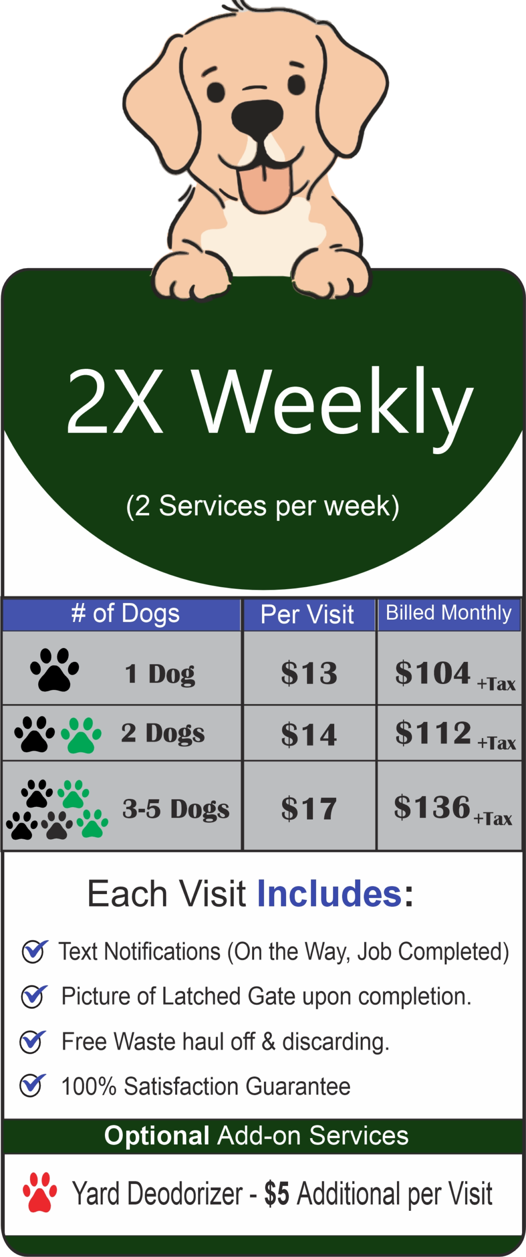2 Times per week dog poop removal service